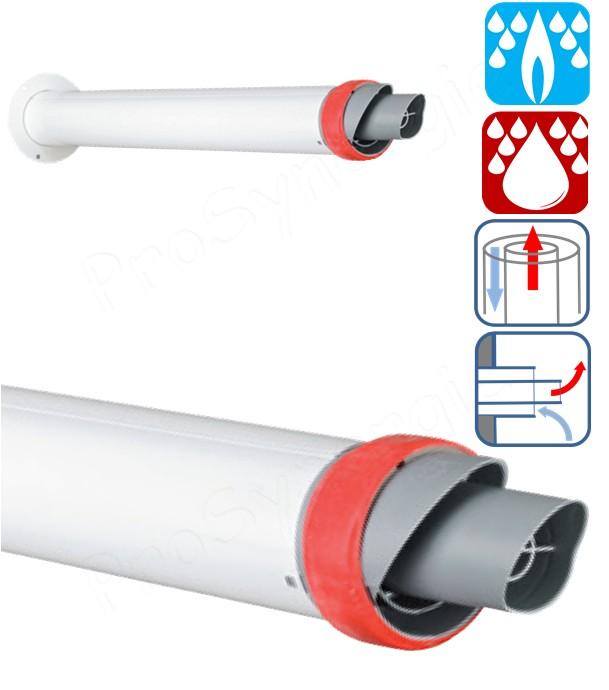 Terminal Mural Retrofi PPs