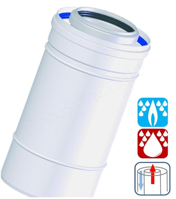 Conduit Concentrique PPs/ALU Télescopique pour chaudières ventouses Gaz ou Fuel Condensation