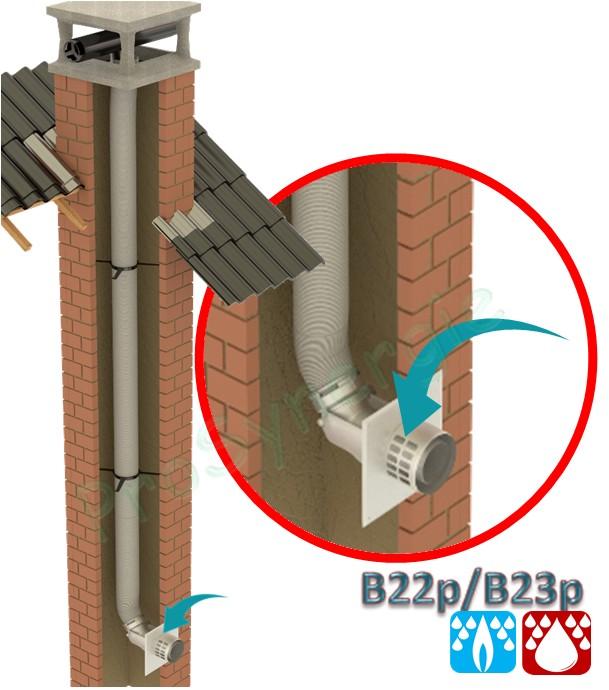 Pack Condensation Mural B22p/B23p avec terminal en Té