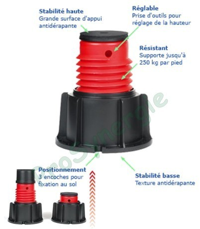 Pied de douche plot Stabilibac