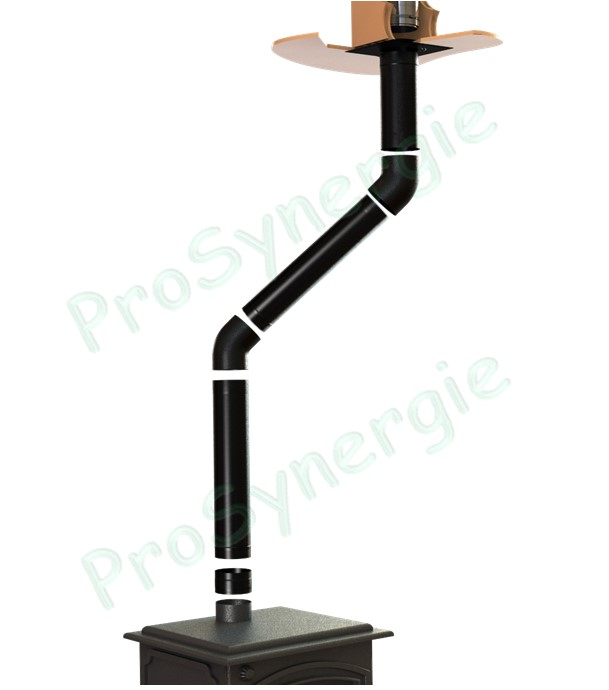 Tuyaux de poele émaillés - Cotes des éléments de conduit de raccordement et dimensions des déviations