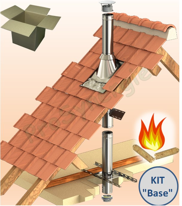 Kit ´´Base´´ Pellet Intérieure - Conduit de Cheminée Isolé Duoten (Hauteur 3 mètres)