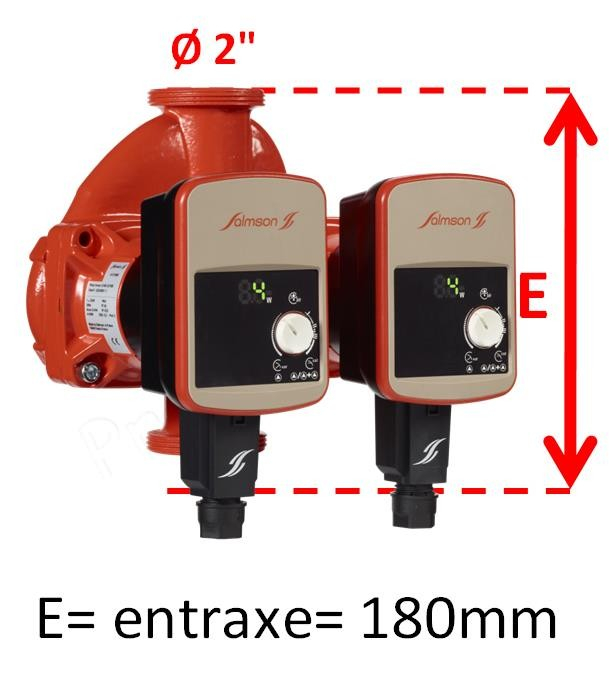  Circulateur double Priux home 60-32/180 - raccordement Ø 2   