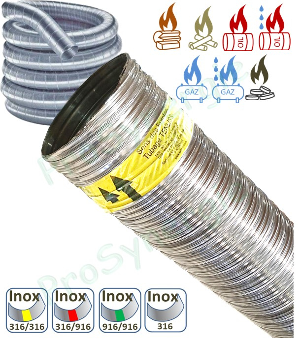 Choix d´un flexible de tubage de conduit de fumée
